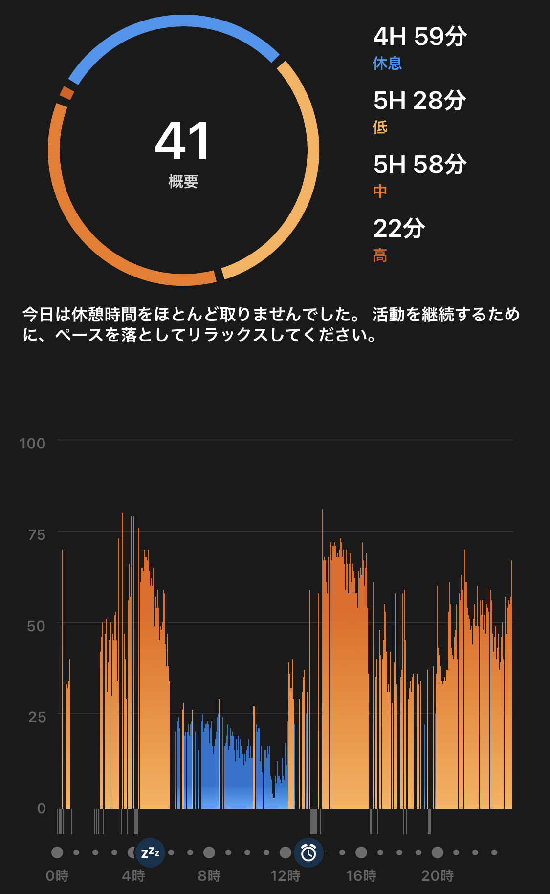 vivosmart４-6