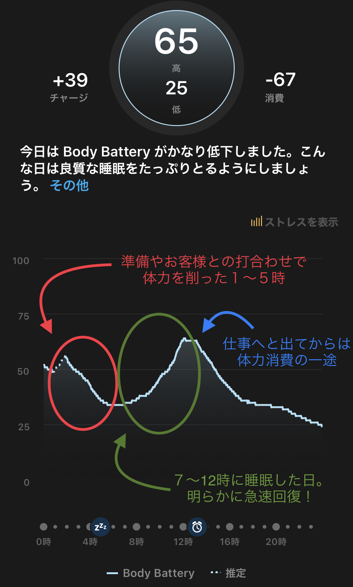 vivosmart４-7