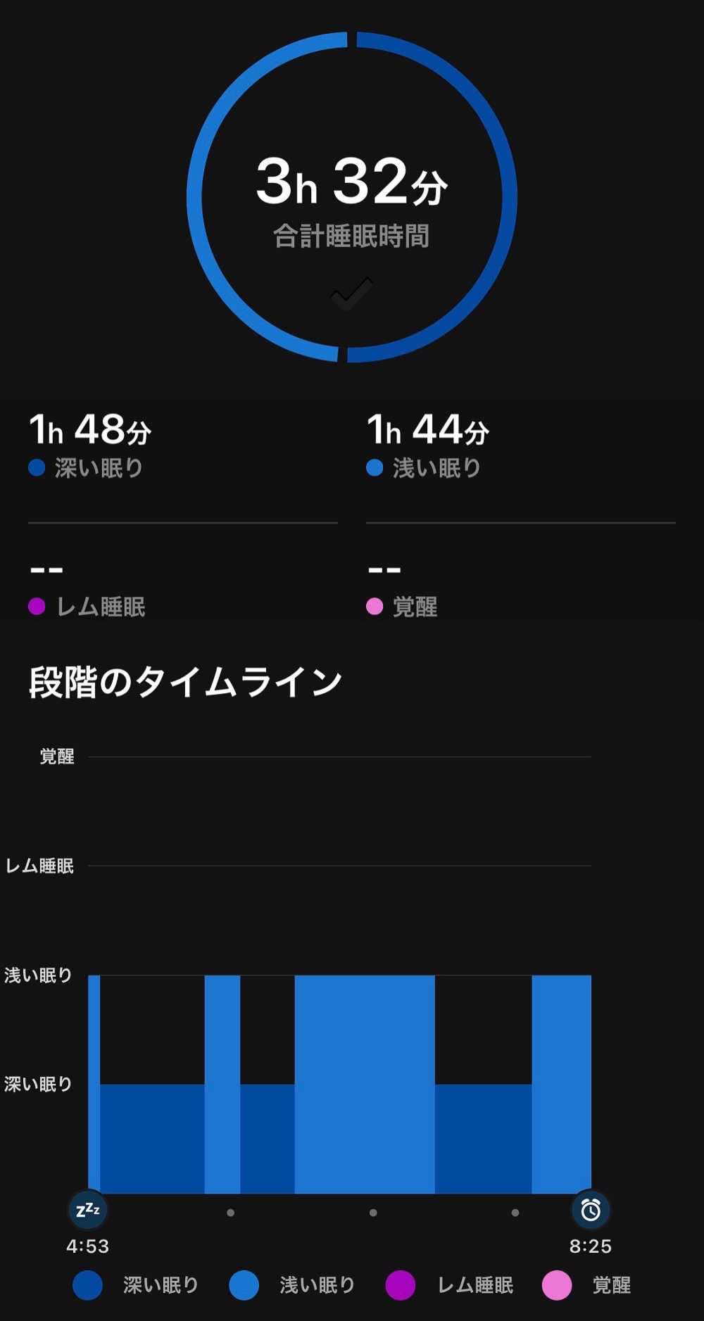 vivosmart４-8