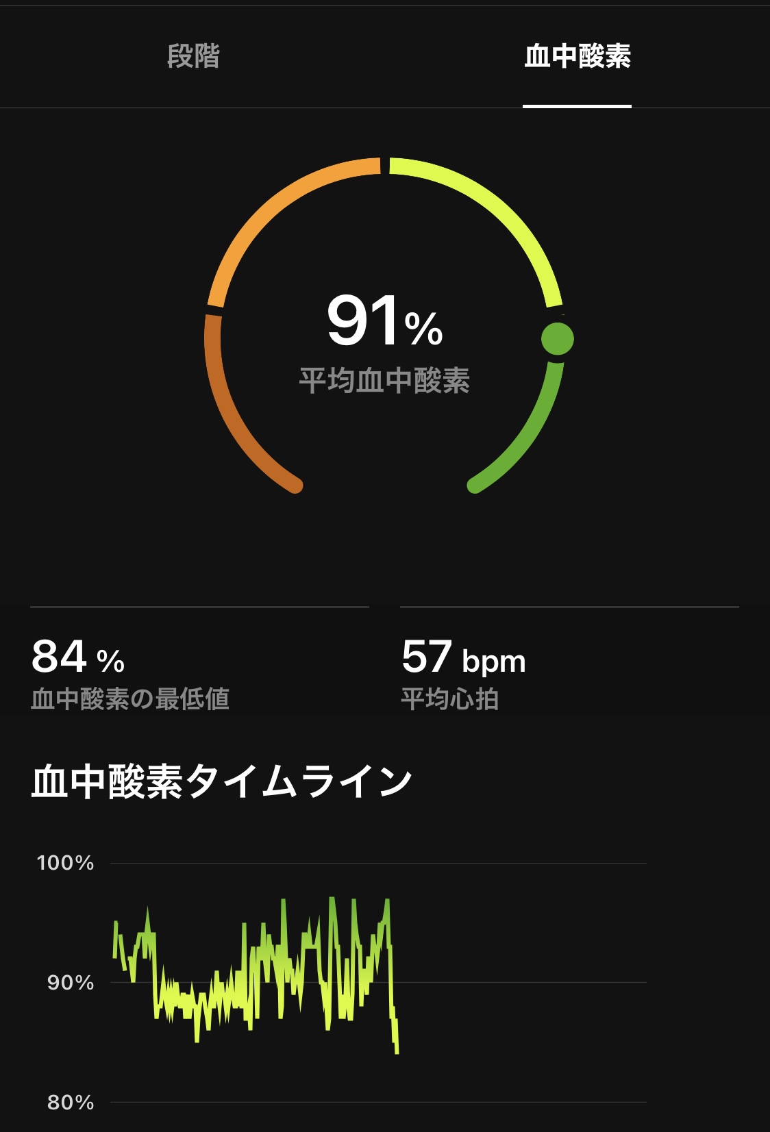 vivosmart４ー９