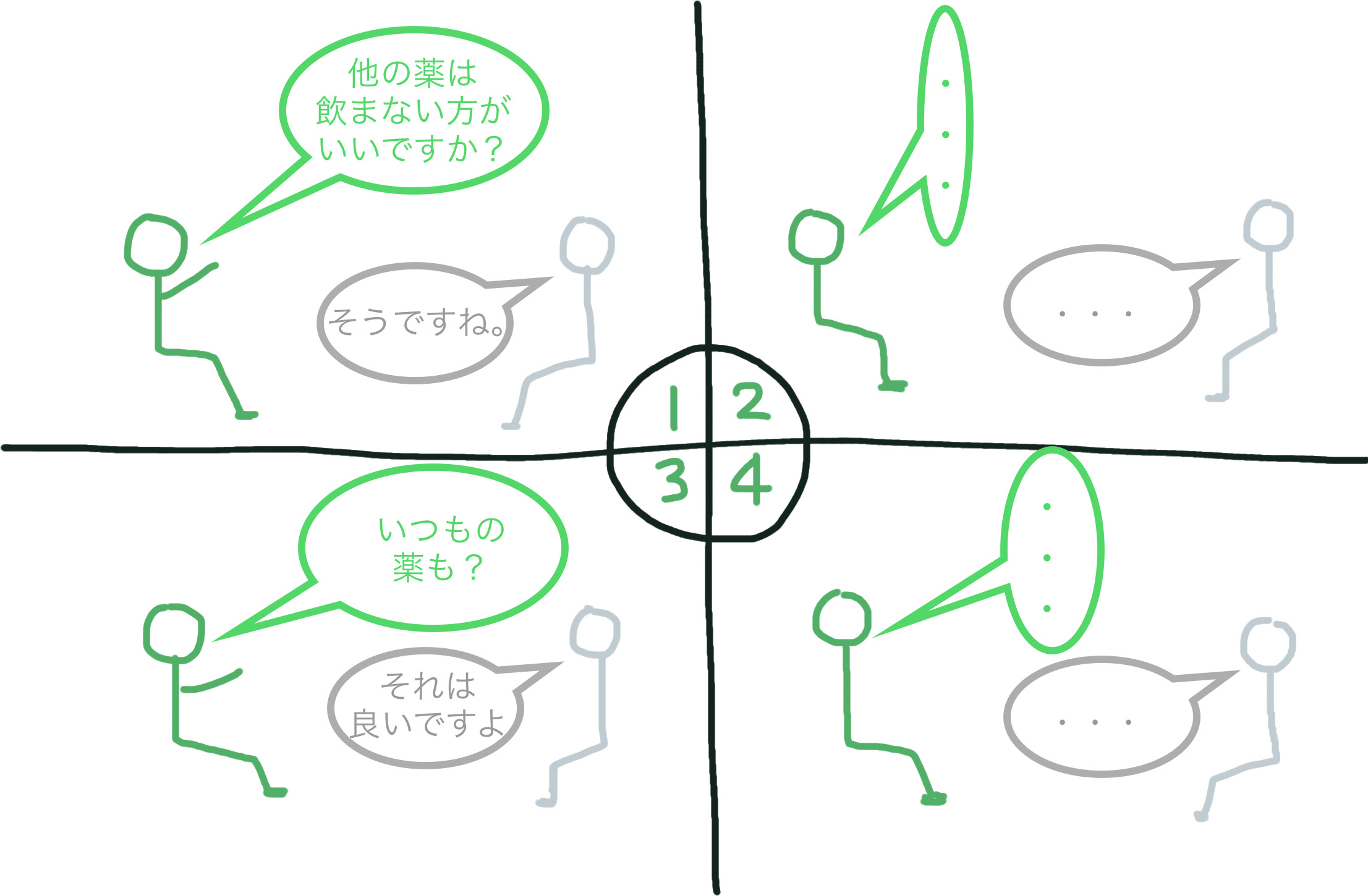 先生の沈黙
