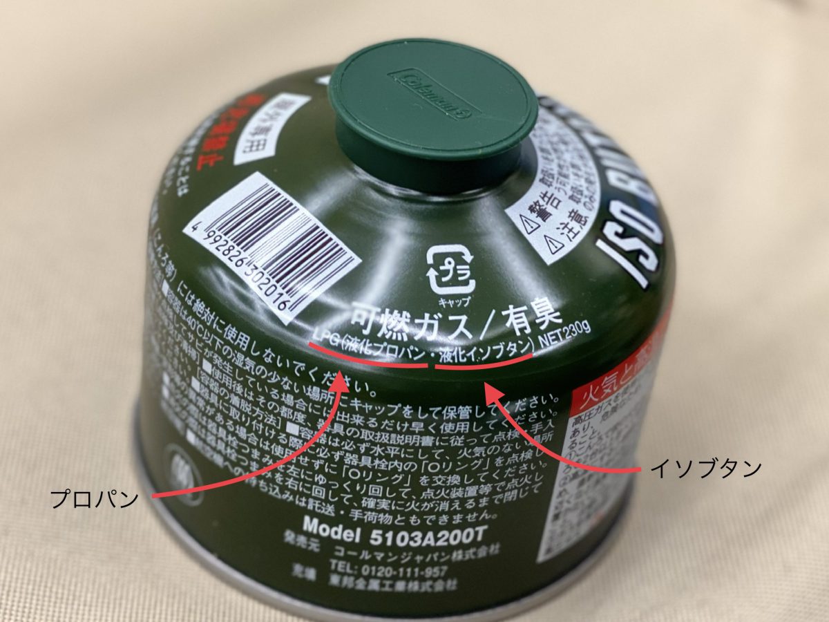 OD缶のガス種類